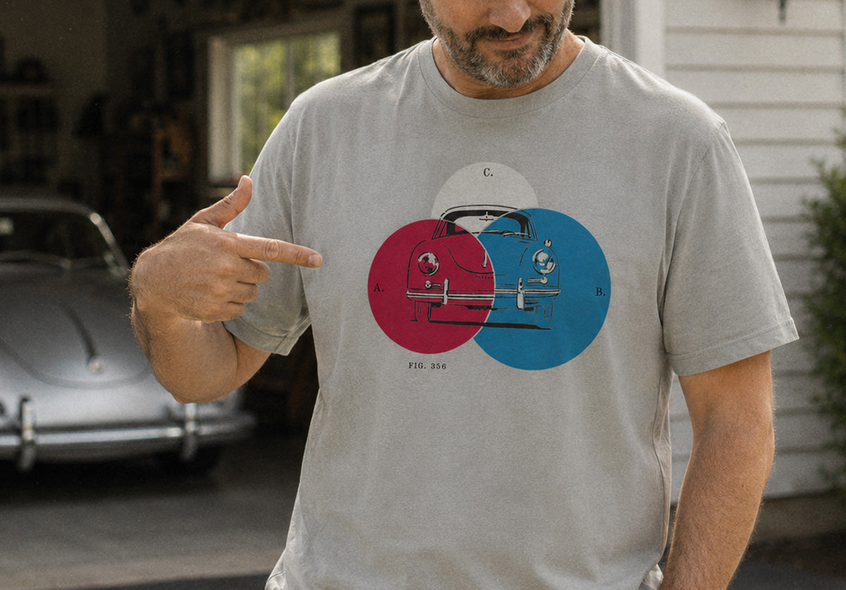 356 Venn Diagram